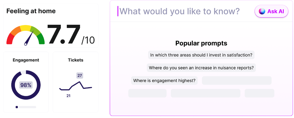 Know what's going on in your real estate properties