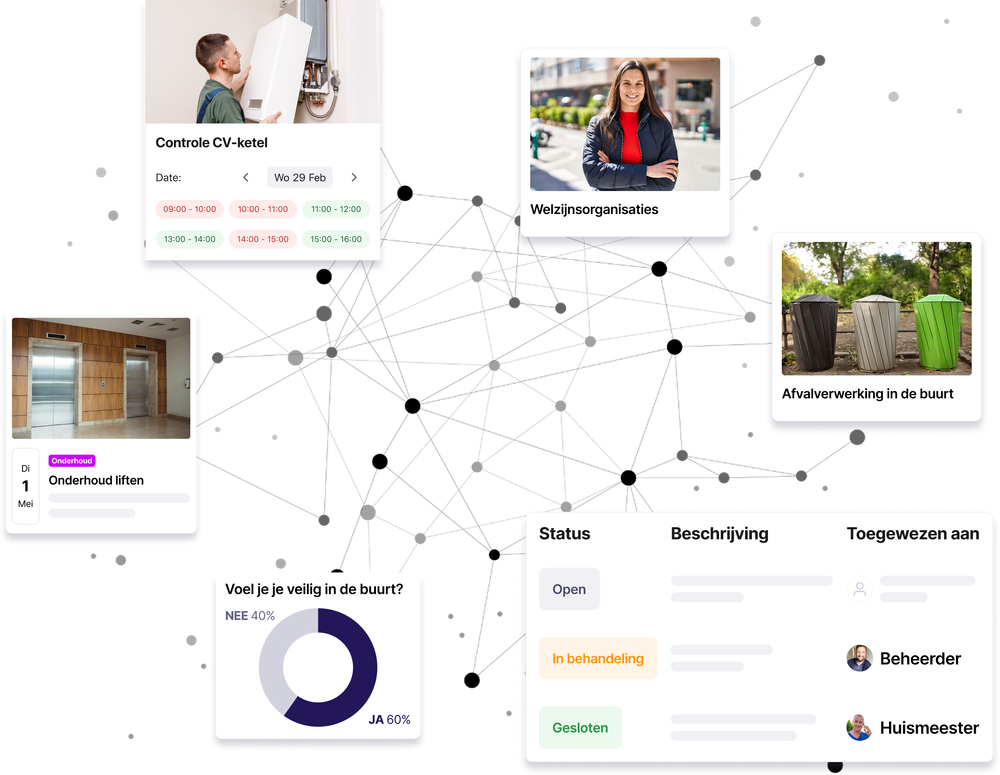 AoP-platform-samenwerking-woningcorporaties