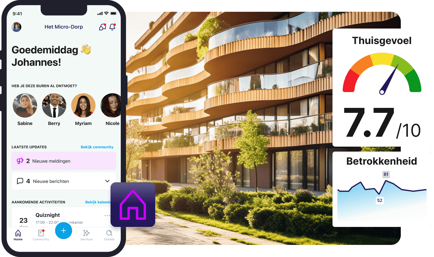 Area of People app en data dashboards