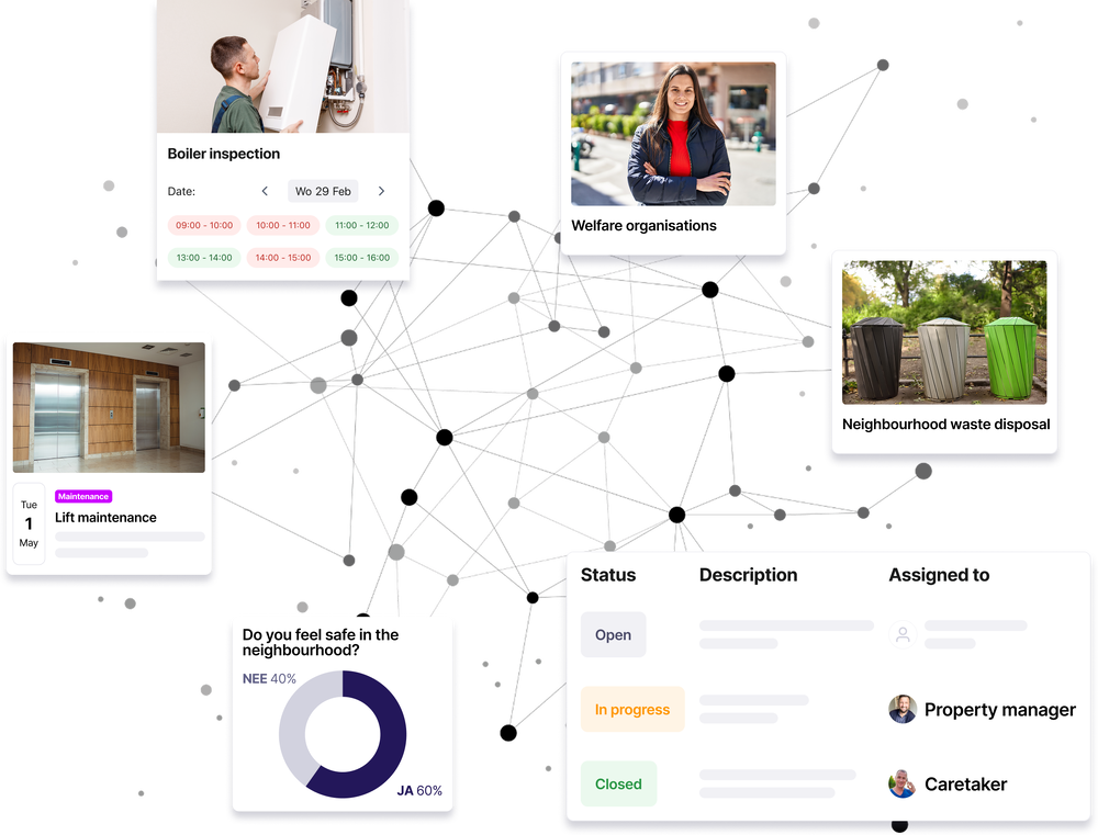 Working together with your team and partners
