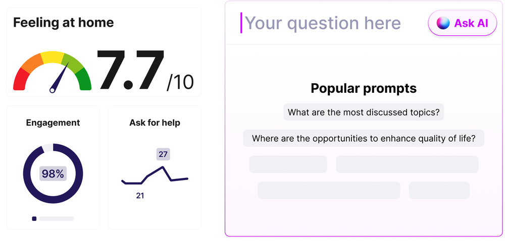 Get more insights in your neighbourhoods