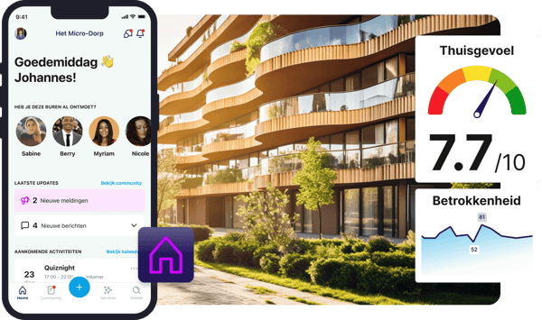 Area of People platform met app en data dashboard