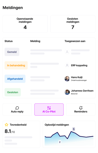 Ticketoverzicht in Area of People platform